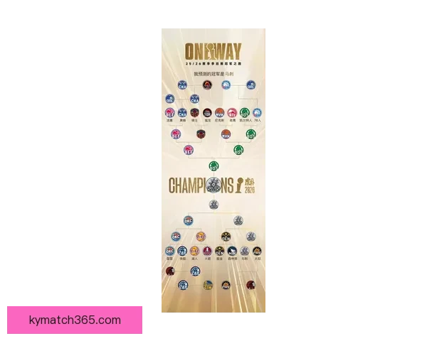 深度解析2026世界杯投注赔率走势与冠军热门球队夺冠概率前瞻分析