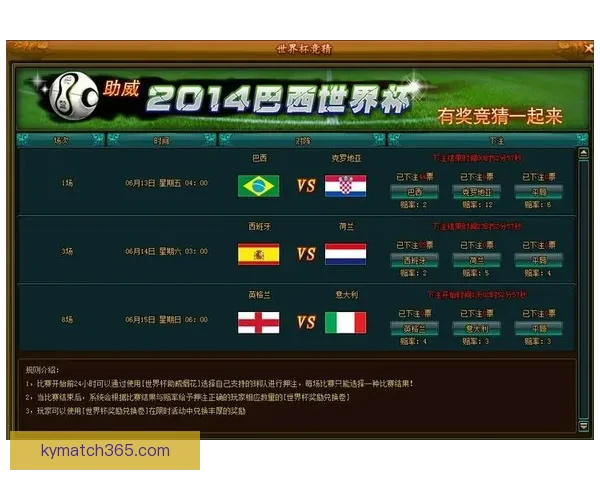 世界杯竞猜活动热潮来袭 参与赢大奖 预测精彩赛事赢取丰厚奖品